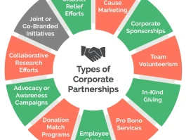 Arcblock's 2000% Surge: What the Endorsement Misses and Why Gasless Chains Are the Real Story